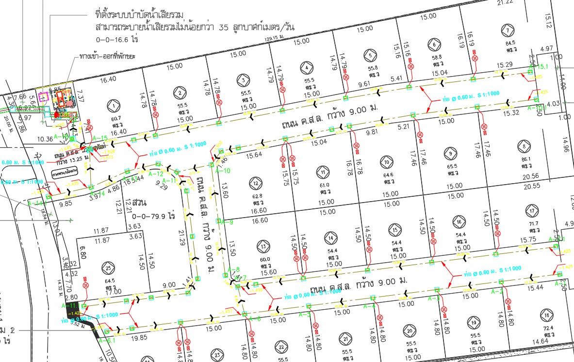 งานจัดทำผังระบายน้ำโครงการ