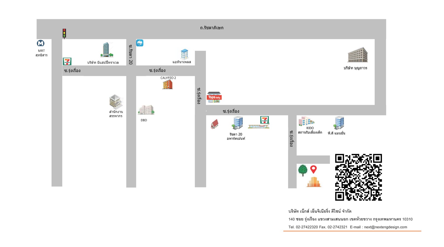 รูปแผนที่